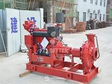 Industrial Fire Pump Systems Capable of Rapid Water Delivery and High Reliability