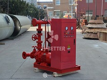 How does this fire pump set perform in various application scenarios?