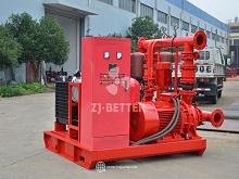 Efficient and Stable Diesel Engine Fire Pump Sets for Reliable Fire Safety