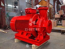 Horizontal Motor-Driven Fire Pump for Stable Flow and Pressure Output