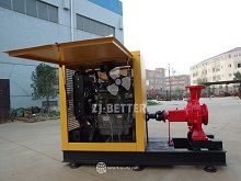 Soundproof Diesel Fire Pump Unit Designed for Urban and Industrial Fire Safety