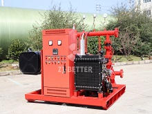 Fast Start & Stable Flow: Unlocking the Power of Diesel Fire Pumps