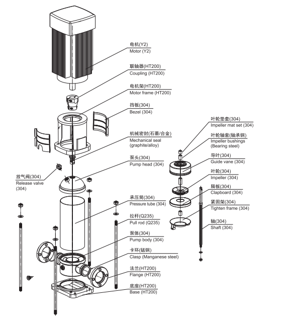 CDL Vertical Electric Jockey pump
